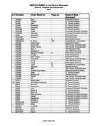 KDGS_01_Index_of_names_combined.pdf-201