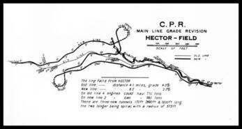 C.P.R. spiral tunnel map
