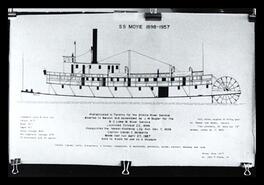 S.S. Moyie drawing