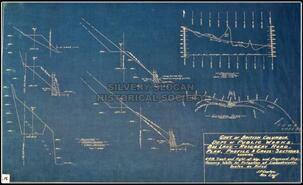 Box Lake - Rosebery Road. Plan, profile and cross-sections, ca. 1930