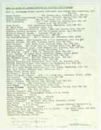 List of names of people invited to the Fairview Days Reunion